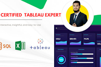 convert data into meaningful tableau dashboards