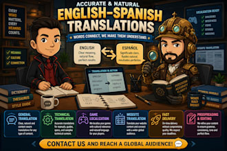perform translations according to your desires and objectives