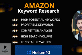 find high demand, high converting and most profitable keywords
