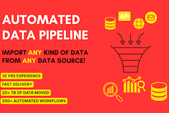 import any kind of data from any data source