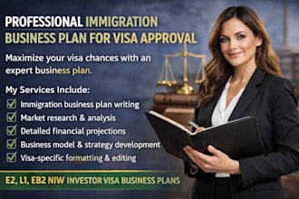 create a uscis compliant immigration business plan for e2, l1, and eb2 visas