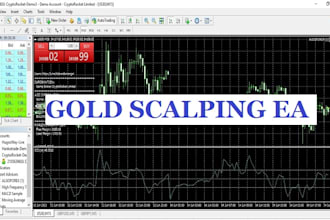 provide a profitable gold scalping ea or build a custom xauusd bot