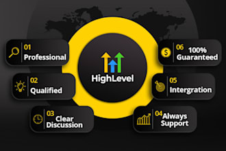 be your go high level expert with website, funnel automations and workflows