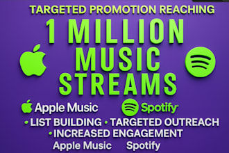 do organic apple itunes music promotion, to increase streams, apple music lovers
