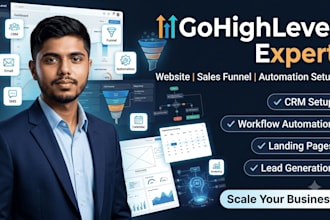 build gohighlevel website, gohighlevel sales funnel, and ghl automation setup