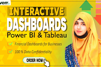 create tableau and power bi dashboards and reports for businesses