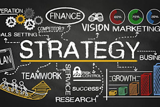 do business communication, organizational behavior strategic management assigned