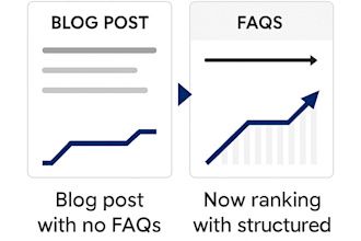 create SEO faqs with faqpage schema for google rich results