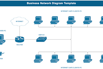 do network diagram flowchart diagram infographic diagram workflow illustration
