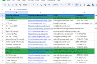 get amazon wholesale brand approval and distributor approval