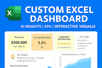 build a custom excel dashboard with ai insights, kpis and interactive visuals