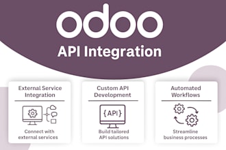 integrate third party apis with your odoo system
