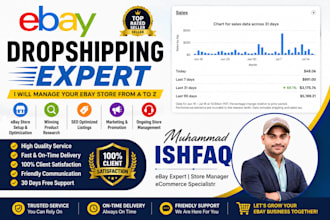 manage ebay 2 step dropshipping store with SEO