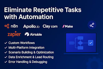 n8n apollo io clay com make com scenario zapier automation airtable integration