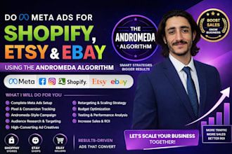 do meta ads for shopify, etsy, and ebay using the andromeda algorithm
