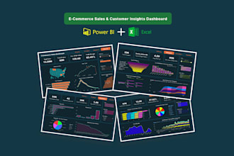 help you build power bi dashboards and data visualizations easy to understand