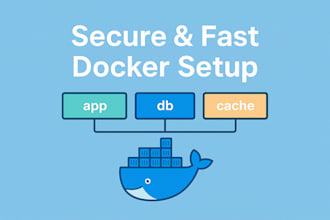 containerize your app with a secure, fast dockerfile and docker compose