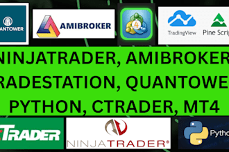 create ninjatrader, amibroker, tradestation, quantower, python, ctrader and mt4
