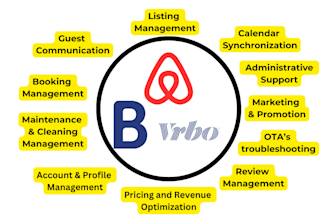 be your expert airbnb, vrbo, and booking com trusted cohost and property manager