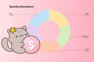 create you a personalized monthly budget or debt payoff plan