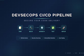 set up a devsecops ci cd pipeline with sbom image signing and cve scanning