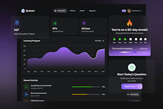 do ui ux dashboard design, saas ui ux, web app ui ux figma