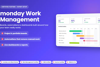 set up monday work management boards, automations and dashboards