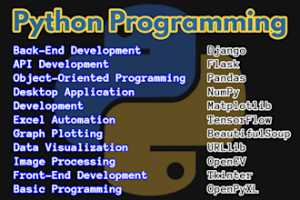 develop python programs and develop ai python code