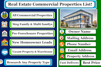 do skip tracing for commercial and residential  properties