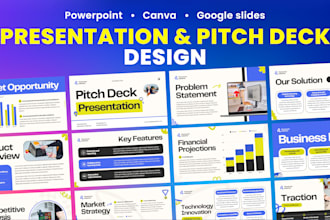 create powerpoint presentation and pitch deck design