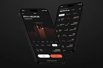 develop forex trading app stock trading app crypto trading app trading website