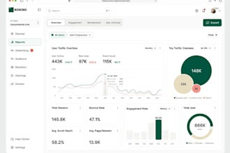 develop crypto exchange website, ponzi scheme, refferal website, mlm investment