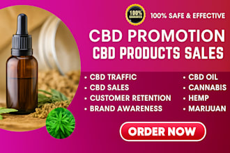 promote cbd shopify store, cbd dropshipping google ads, canabis SEO promotion