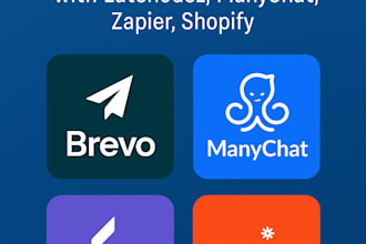 setup brevo automation help with latenodez manychat, pipedrive ,shopify stripe