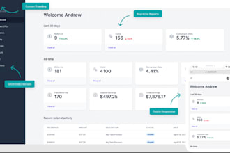 do crypto website exchange website ponzi scheme referral mlm investment website