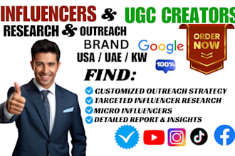 verified micro influencers and ugc creators for your brand outreach USA kw US ca