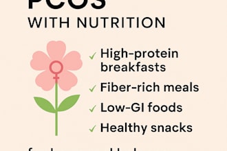 do create plan pcos