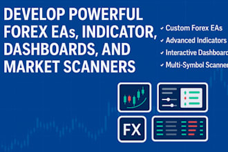 build powerful forex eas, indicators, dashboards, and market scanners