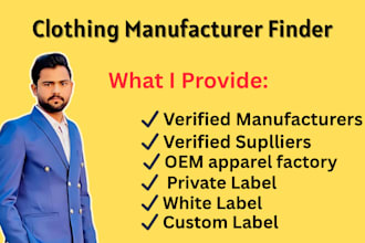 find clothing wholesale suppliers for your clothing brand