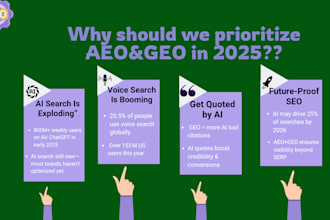aeo GEO SEO specialist with ai  google top rankings