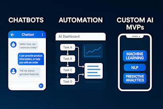 build custom llm powered ai chatbots