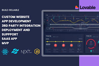 do lovable app with supabase, lovable dev, lovable ai, lovable app development