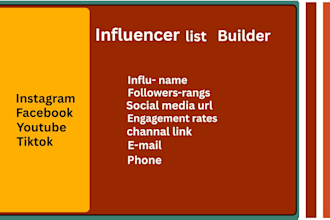 build a niche specific influencer list with contact details
