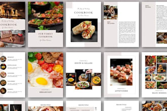 write cookbook recipe book, cookbook formatting cookbook design, cookbook writer