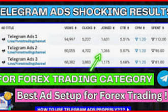do telegram ads, twitter ads, to reach 900k whale investors, holder, traders