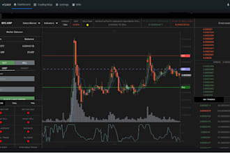 develop custom crypto trading bot, arbitrage bot, hft bot, and mo