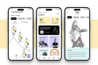 build gym app, gym motivational app, ai fitness app, daily motivational app