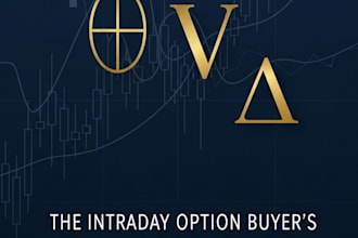 share my playbook to succeed as an intraday options buyer
