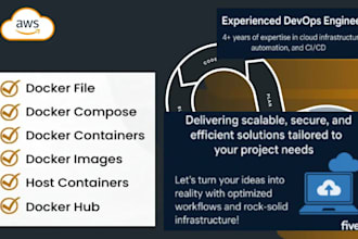 help docker, devops, aws, deploy application, ai apps