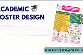 design professional academic and research posters